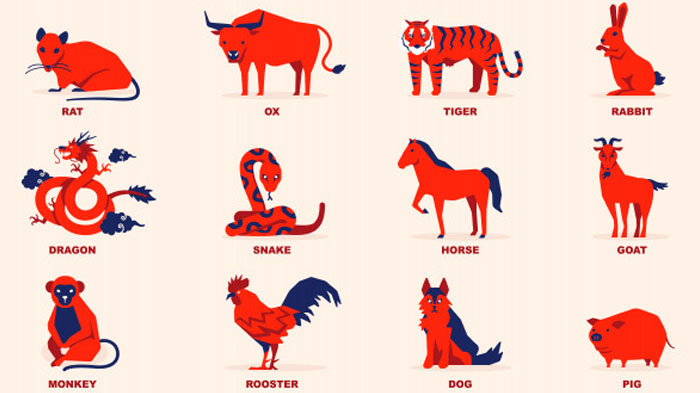 5 Shio Diprediksi Bakal Beruntung di 2021, Lihat Cara Ketahui Shio-mu Berdasarkan Tahun Kelahiran