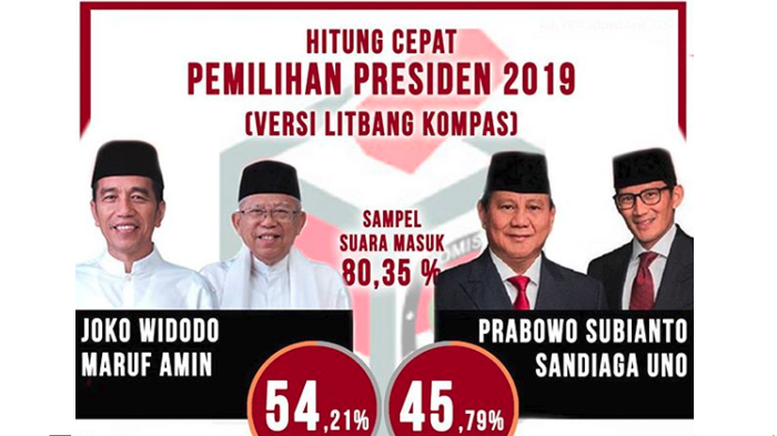 Jokowi-Ma'ruf Unggul Versi Quick Count, TKD Jatim Ingatkan Relawan untuk Tidak Larut dalam Euforia