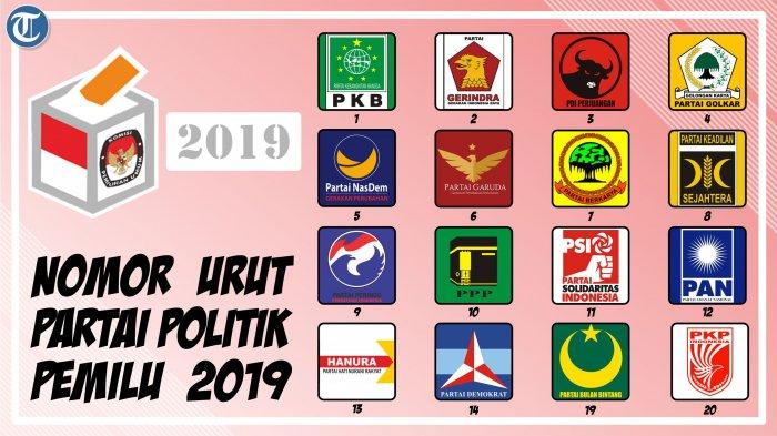 UPDATE Real Count KPU Pileg 2019, PDIP Pimpin Perolehan Suara di Jawa Timur, Beda Tipis dari PKB