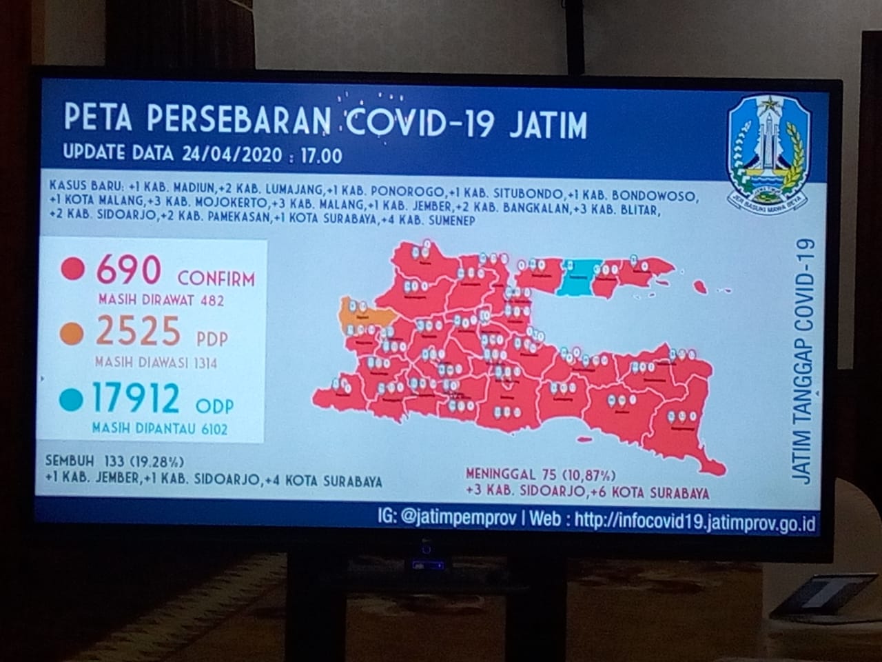 peta-sebaran-corona-di-jatim.jpg