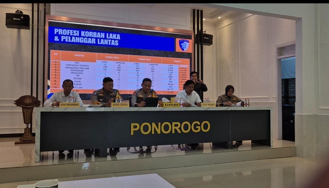 polres-ponorogo-catatkan-angka-kecelakaan-sepanjang-2025.jpg
