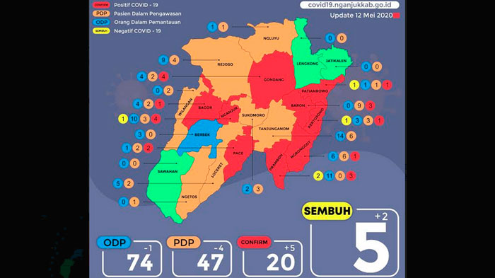 UPDATE CORONA di Nganjuk Rabu 13 Mei, Tambah 5 Kasus Baru Positif Covid-19, Pasien Tertular Perantau