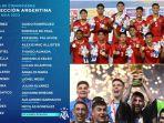 Argentina-merilis-susunan-pemain-di-tur-Asia-2023.jpg