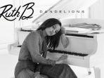 Arti-dan-Lirik-Lagu-Dandelions-Ruth-B-Trending-di-YouTube-Cause-Im-in-A-Field-of-Dandelions.jpg