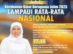 Berdasarkan-data-yang-dirilis-oleh-Pusaka-Kemenag-Super-App.jpg