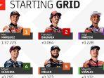 Daftar-posisi-start-atau-Starting-grid-MotoGP-Portugal-2023.jpg