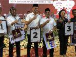 Hasil-pengundian-nomor-urut-Paslon-Pilkada-Kota-Batu.jpg