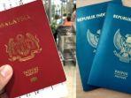 Ilustrasi-buku-paspor-WNI-dan-WNA-dari-negara-Malaysia.jpg