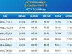 Jadwal-imsak-dan-buka-puasa-Ramadan-2025-untuk-Kota-Surabaya.jpg