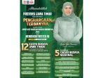Jawa-Timur-menerima-sederet-prestasi-di-AWBI-2023-Gubernur-Khofifah-Alhamdulillah.jpg