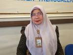 Kepala-BPS-Kabupaten-Trenggalek-Mimik-Nurjanti-soal-kemiskinan-di-trenggalek.jpg