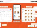LIMAU-bekerja-sama-dengan-platform-online-untuk-mengatur-pengiriman-dan-stok-bahan-baku-makanan.jpg