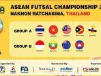 Pembagian-grup-di-ASEAN-Futsal-Championship-2024.jpg