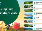Platform-perjalanan-digital-Agoda-mengumumkan-daftar-destinasiwisata-alam-terbaik-di-Asia.jpg