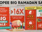 Tren-belanja-di-Bulan-Ramadan-fashion-muslim.jpg