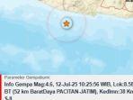 gempa-berkekuatan-46-m-guncang-pacitan.jpg