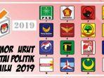 hasil-real-count-kpu-pileg-2019-golkar-dan-gerindra-optimis-raih-posisi-kedua.jpg