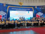 olimpiade-sains-nasional-2025-di-umm-malang.jpg