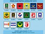 pileg-2019.jpg