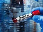 varian-baru-virus-corona-bernama-omicron.jpg