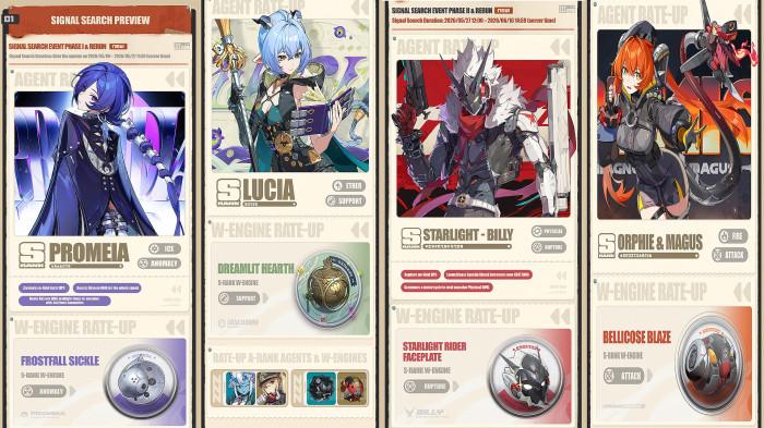 Gambar Infografis - Pembaruan Zenless Zone Zero (ZZZ) versi 2.8.