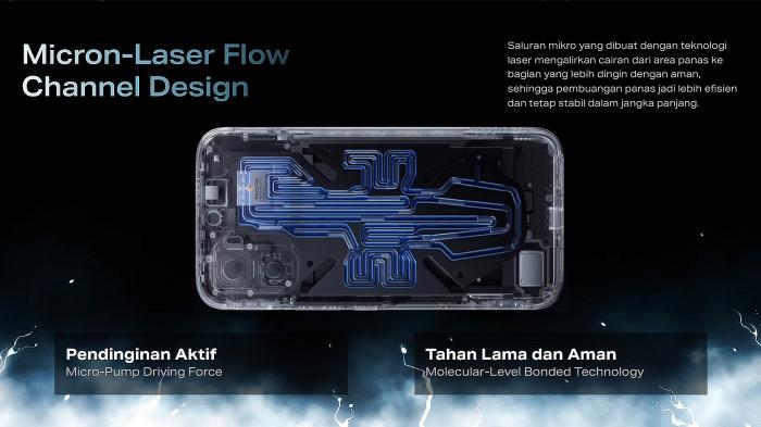 Gambar Poster - Infinix GT 50 Pro.