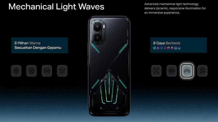 Gambar Poster - Infinix GT 50 Pro.