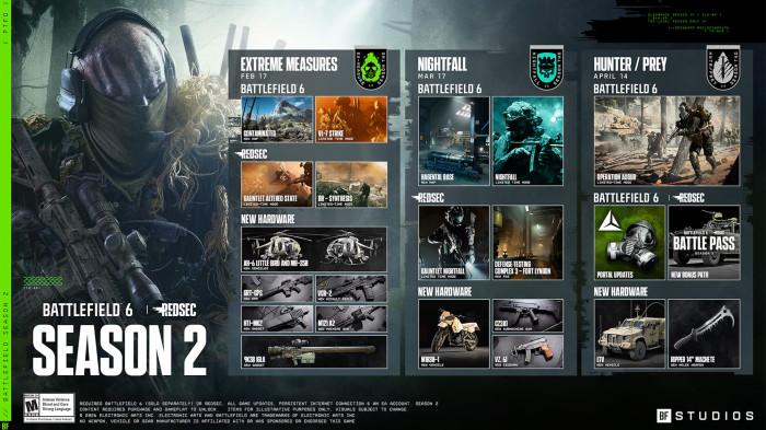 20261603 Battlefield 6 Season 2 2