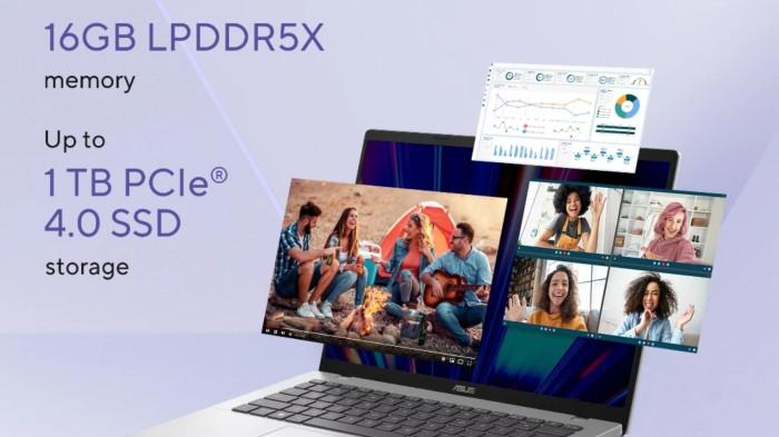 ASUS Vivobook 14 A1407 RAM dan Memori