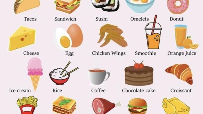 Bahan Masakan dalam Bahasa Inggris