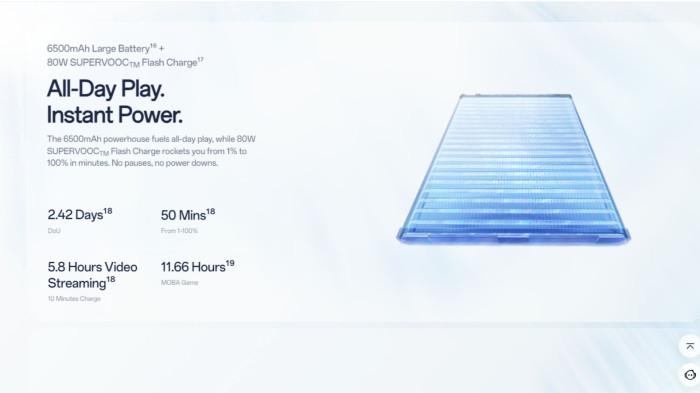 Baterai OPPO Reno 15
