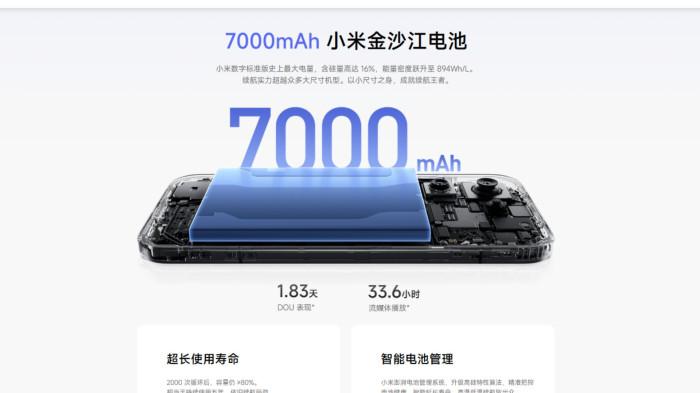 Baterai Xiaomi 17