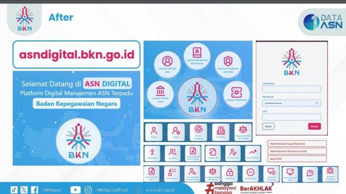 ASN DIGITAL: 
ASN dan PPPK harus mengaktifkan akun ASN Digital sesuai amanat UU No. 20 Tahun 2023 tentang Digitalisasi Manajemen ASN.