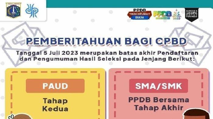 Cek Hasil Pengumuman PPDB Jenjang SMA DKI Jakarta di https://ppdb.jakarta.go.id, Diumumkan Sore Ini