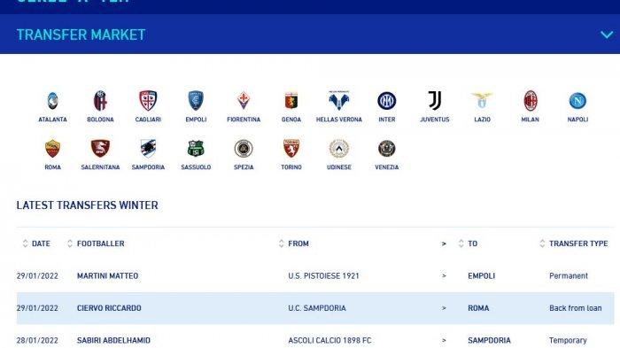 DAFTAR Lengkap Bursa Transfer Pemain Liga Italia, Inter Milan, Juventus, AS Roma