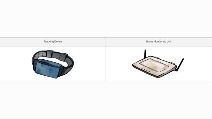 Electronic Monitoring - Korea Selatan