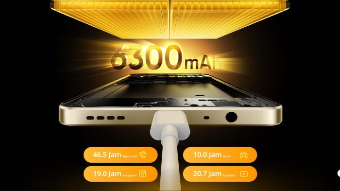 Fitur charging unggulan milik Realme Note 70.