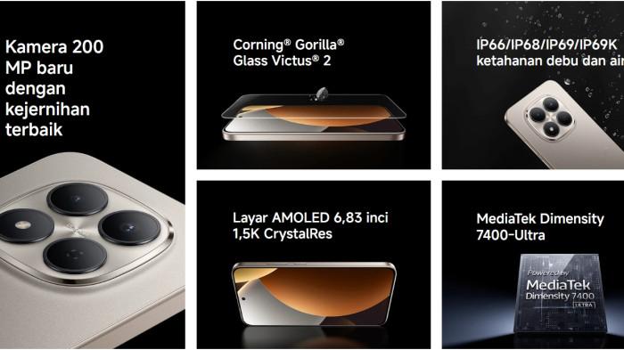 Fitur-fitur unggulan Redmi Note 15 Pro 5G.