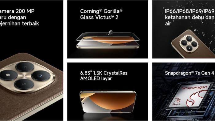 Fitur-fitur unggulan Redmi Note 15 Pro Plus 5G.