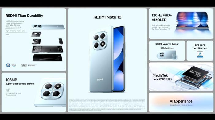 Fitur-fitur unggulan Xiaomi Redmi Note 15 4G.