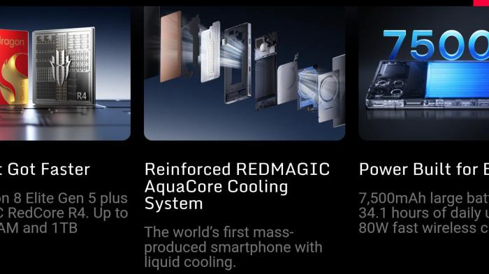 Fitur-fitur unggulan ZTE Nubia RedMagic 11 Pro.