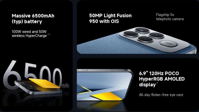 Fitur-fitur unggulan dari POCO F8 Ultra.