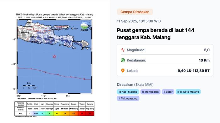 Info Gempa Malang Kamis 11 September 2025 Jam 10:14 WIB, M 5,1 Pusat 164 Km Tenggara Kab. Malang