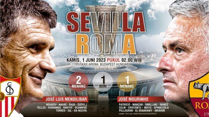 Jadwal Final Liga Eropa SEVILLA vs AS ROMA di SCTV Vidio Malam Ini: Prediksi Skor dan Susunan Pemain
