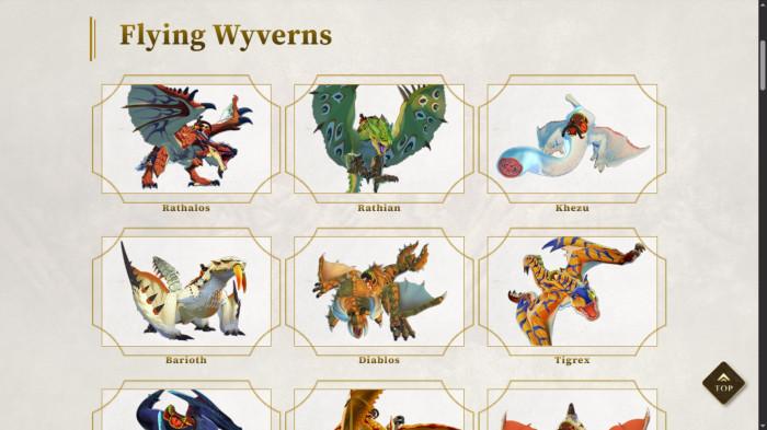 Jenis Monster pada Monster Hunter Stories 3