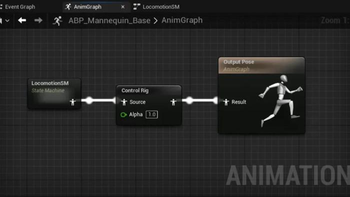 Karakter dan Animasi