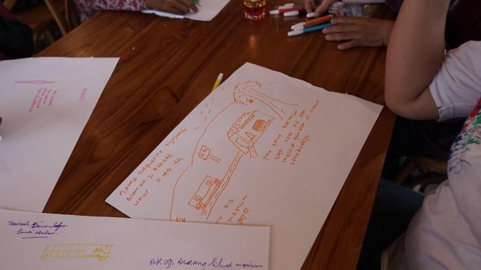 Kisah ODDP Yogyakarta Menyapa Dunia, Dari Balai ke Museum Sonobudoyo