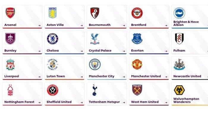 Jadwal LIGA INGGRIS di TV SCTV Moji Vidio: Everton vs Arsenal, MU vs Brighton, West Ham vs Man City