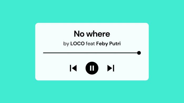 Lirik Lagu No Where LOCO feat Feby Putri dengan Terjemahan Bahasa Indonesia