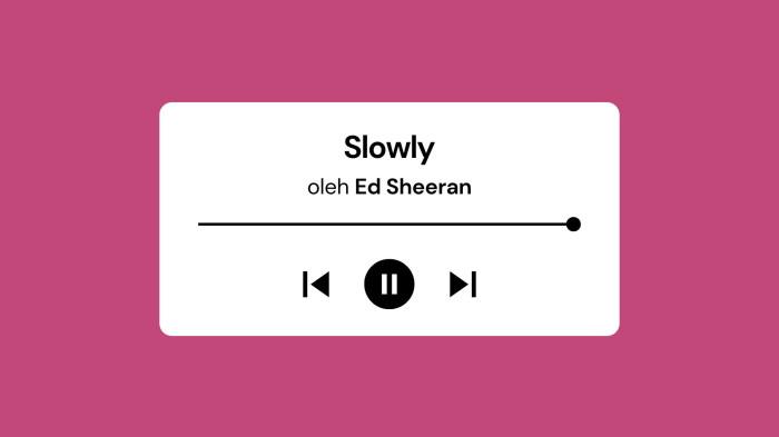 Lirik Lagu Slowly Ed Sheeran dengan Terjemahan Bahasa Indonesia